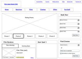 Example of a website wireframe showing layout structure
