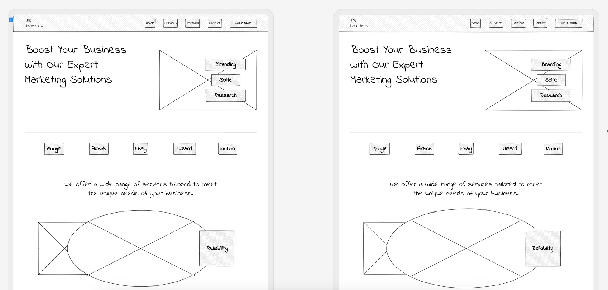 Example of a website wireframe showing layout structure